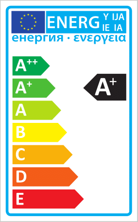 Energy efficiency